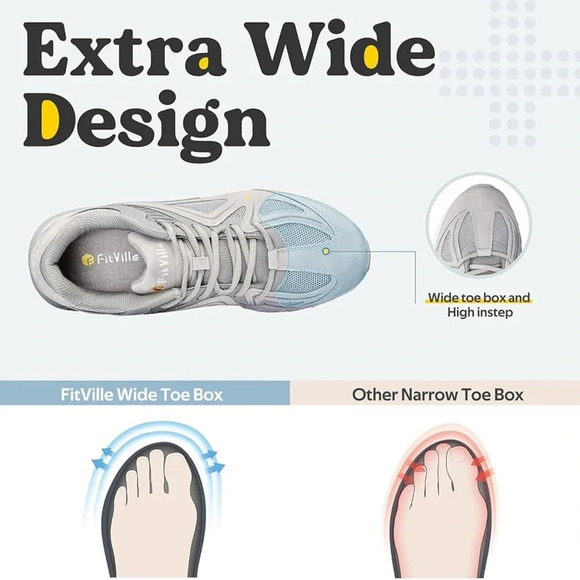 NIB FitVille Rebound Core Extra Wide Walking Shoes - Picture 10 of 13